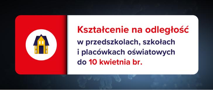 Kształcenie na odległość